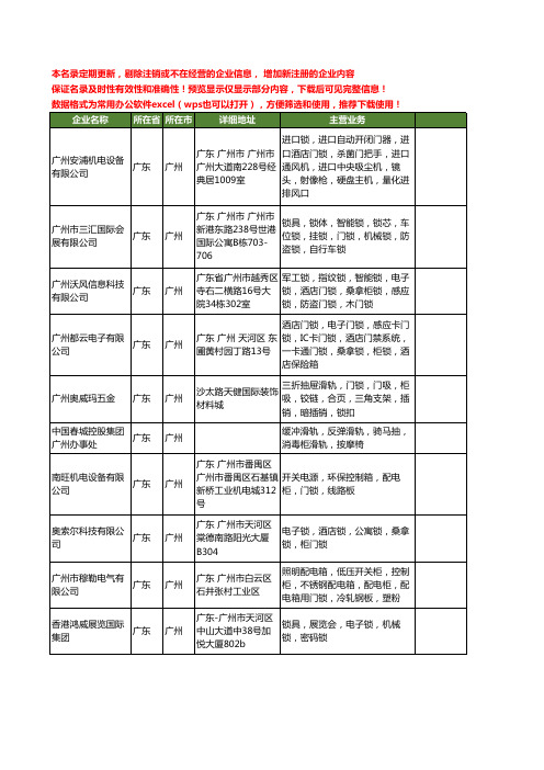 新版广东省广州柜门锁工商企业公司商家名录名单联系方式大全18家