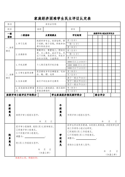 家庭经济困难学生民主评议认定表