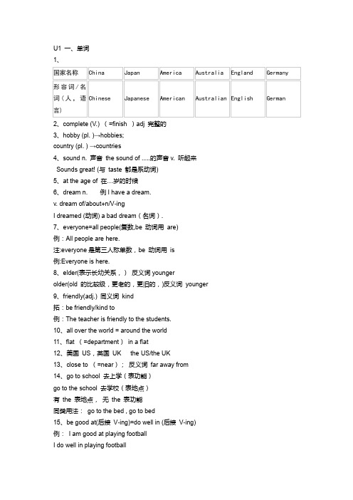 +Unit1重点知识复习讲义 沪教版(2024)英语七年级上册