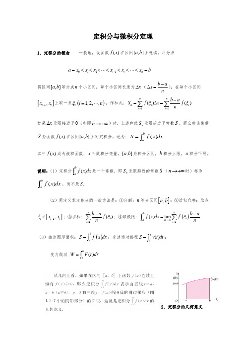 定积分的概念