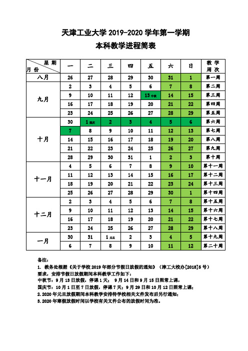 天津工业大学 2019-2020 学年第一学期 本科教学进程简表