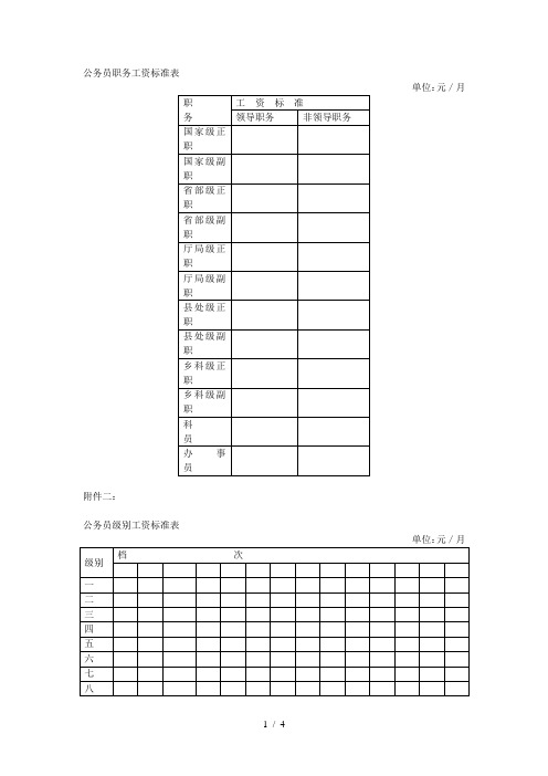 公务员职务工资标准表