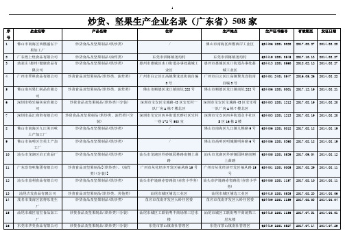 炒货、坚果生产企业名录(广东省)508家