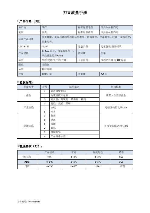 55quality manual French bean刀豆质量手册验收标准