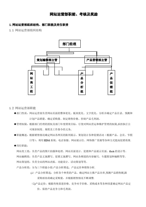 网站运营部门员工考核及奖励