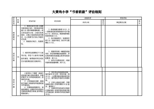 书香班级评比细则