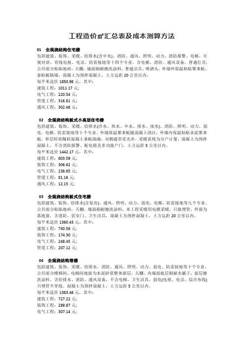 工程造价汇总表及成本测算方法