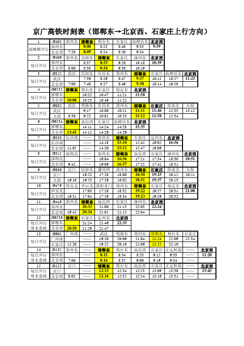 京广高铁列车时刻表(邯郸)