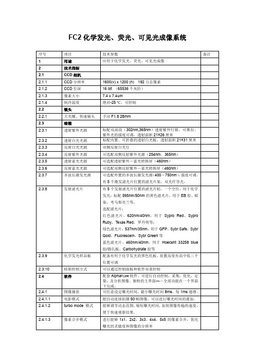 FluorChem FC2技术参数