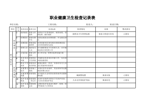 建设工程项目部-职业健康卫生检查记录表(表格模板)