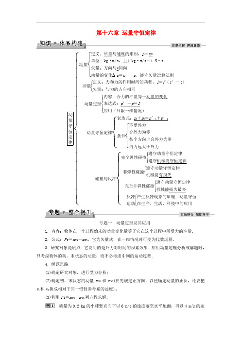 高中物理 第十六章 运量守恒定律本章优化总结教师用书 新人教版选修35