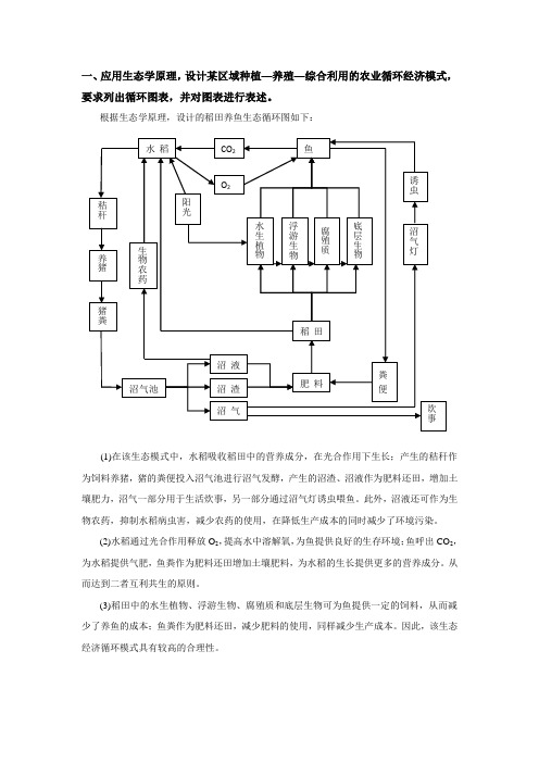 农业生态工程