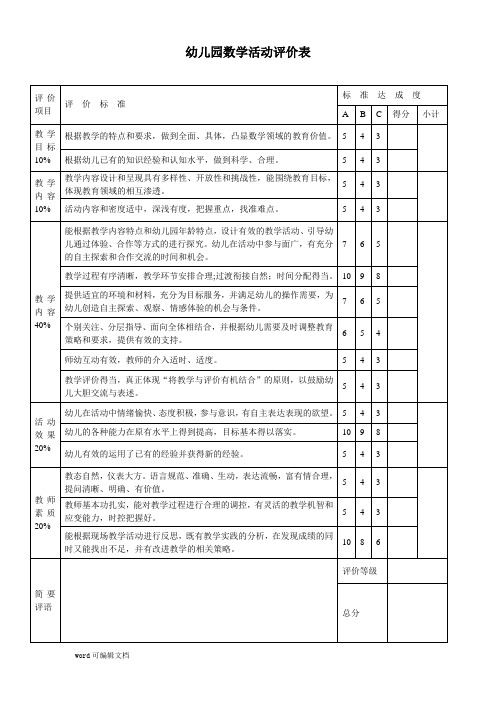 【幼儿园】数学活动评价表