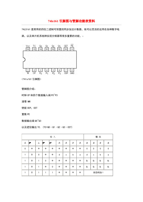 ls161引脚图与管脚功能表资料