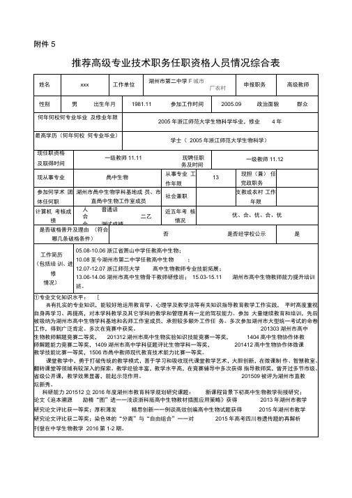 高级专业技术职务任职资格人员情况综合表