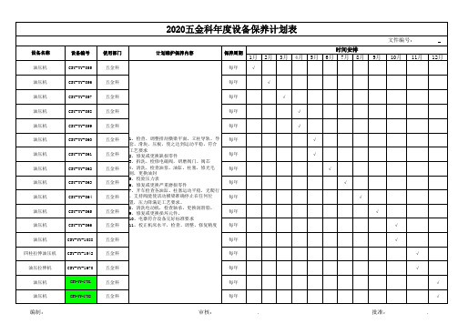 五金科车间设备保养计划表