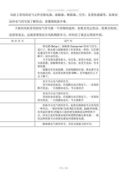 风机上常用的电气元件有继电器、接触器、断路器、空开、各类传感器等-如果对这些电气符号很了解的话-看懂