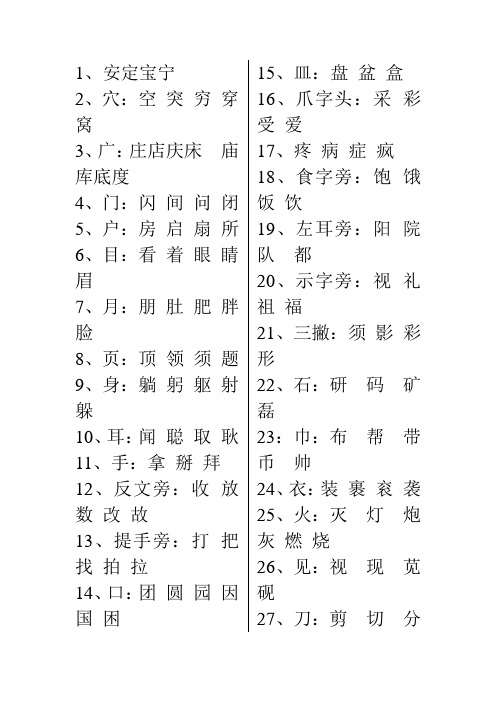 写出带有下面偏旁的字Doc1