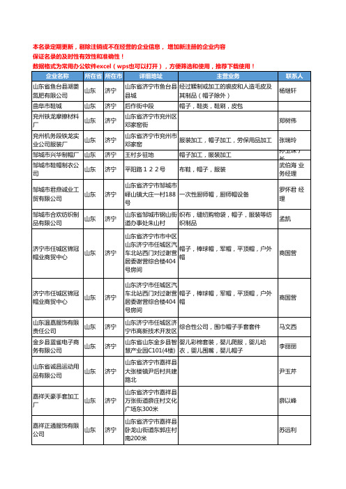 2020新版山东省济宁帽子工商企业公司名录名单黄页联系方式大全45家