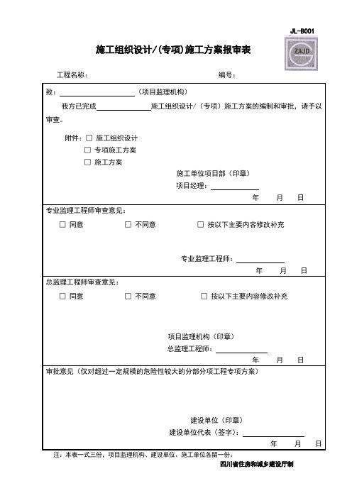 报审表、会签表