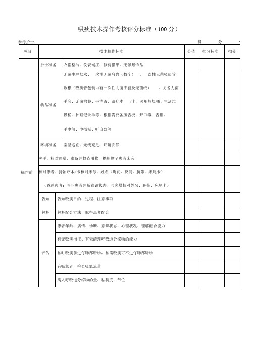 吸痰技术操作考核评分标准