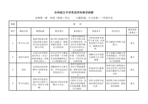 高中英语学科纲要必修一