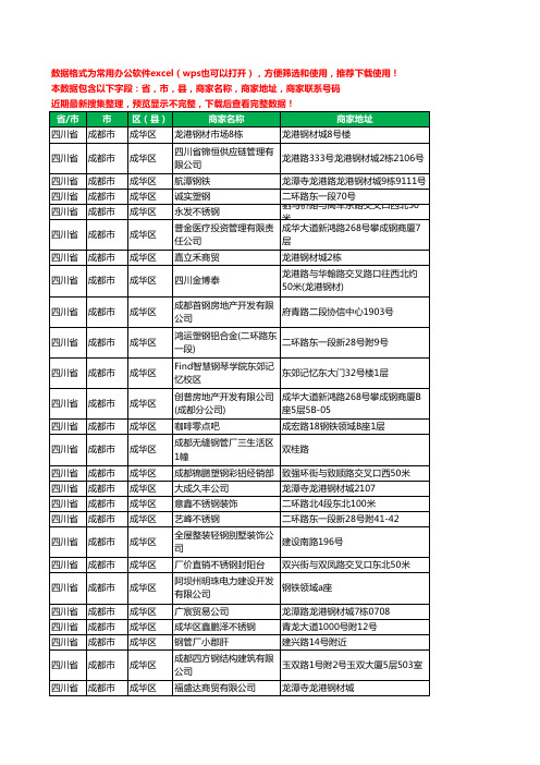 2020新版四川省成都市成华区钢材工商企业公司商家名录名单黄页联系电话号码地址大全543家