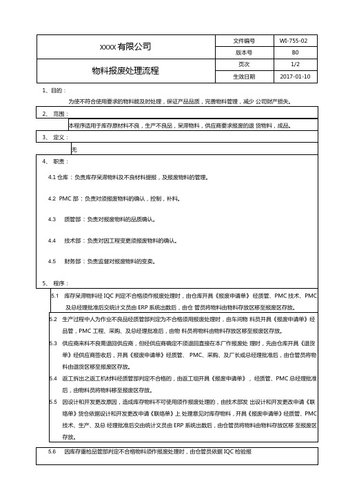 物料报废处理流程