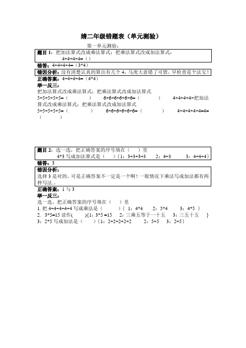 二年级错题表(单元测验)