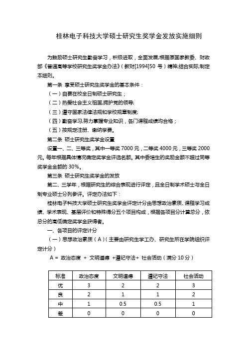 桂林电子科技大学硕士研究生奖学金发放实施细则(新)