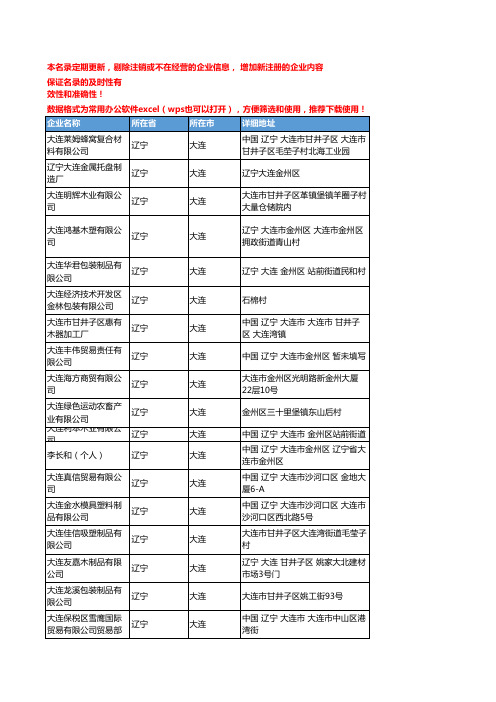 2020新版辽宁大连托盘企业公司名录名单黄页联系方式大全109家