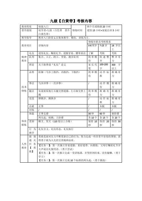 九级【白黄带】考核内容