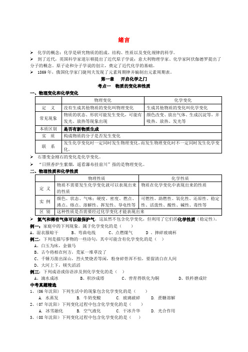 辽宁省沈阳2020中考化学冲刺第一章开启化学之门(无答案)上教版