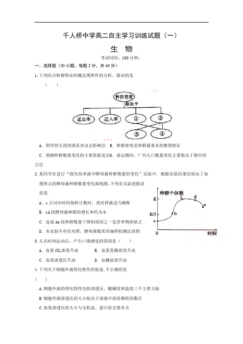 2016-2017学年安徽省舒城千人桥中学2016-2017学年高二