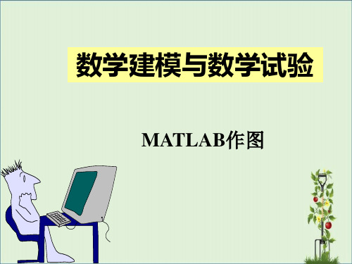 MATLAB作图技巧和方法课件分解