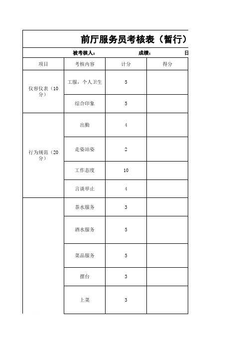 前厅服务员考核表