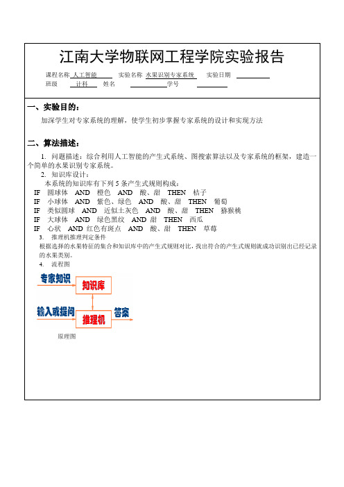 水果识别专家系统