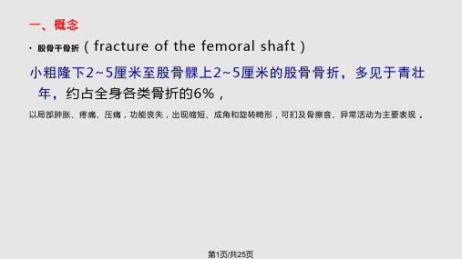 股骨骨折护理查房PPT课件