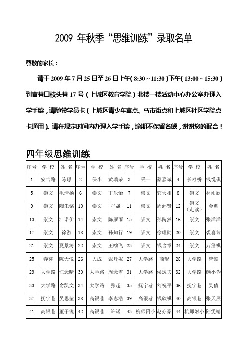 2007年秋季二年级“文学欣赏-智力游戏”新生录取名单