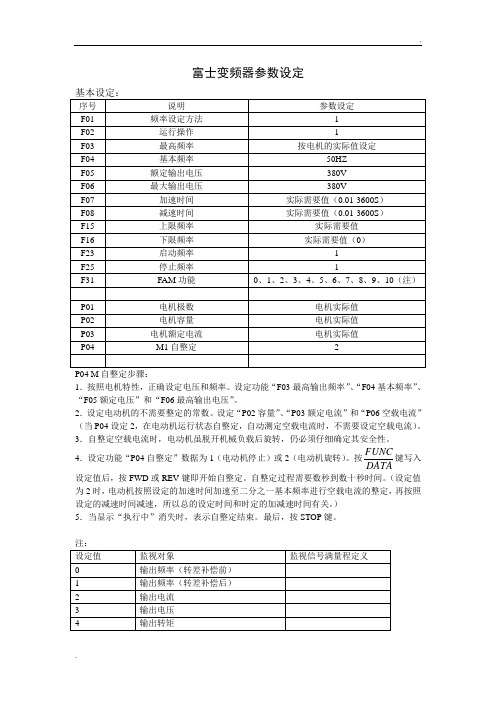 富士变频器参数设定