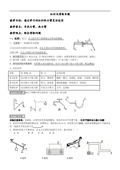 【精品】人教版八年级物理下册杠杆与滑轮专题