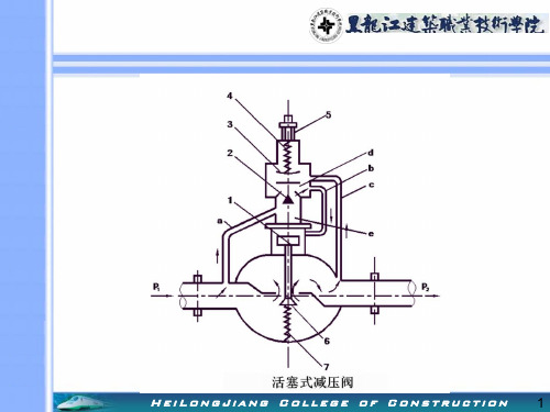 活塞式减压阀PPT资料优选版