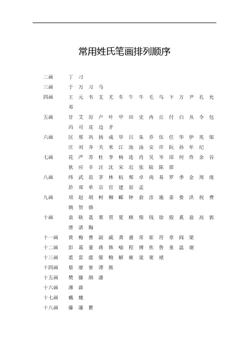 常用姓氏笔画排列顺序