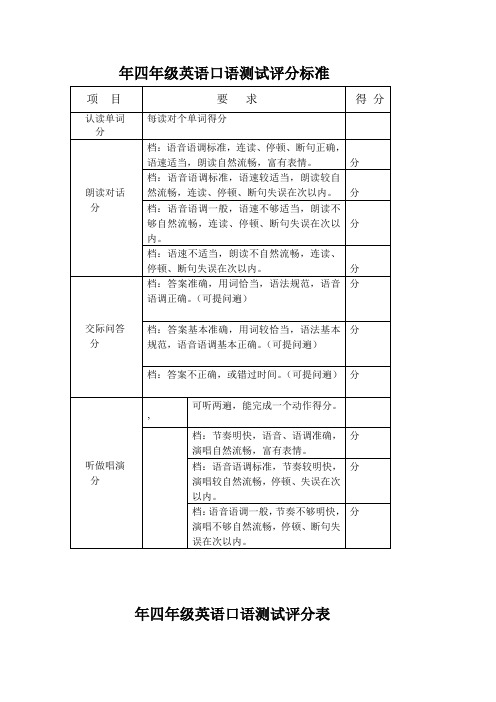 小学生英语口语测试评分标准