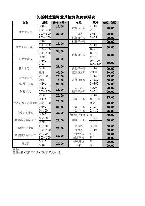 机械制造通用量具检测收费参照表