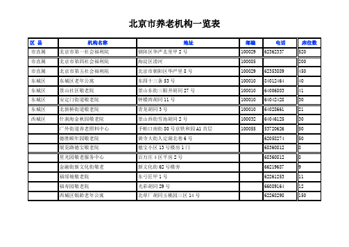 北京市养老机构一览表