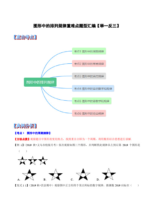 七年级数学图形中的排列规律重难点题型总结(含解析版)