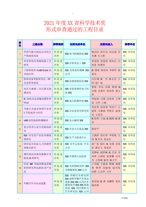 科学技术奖励