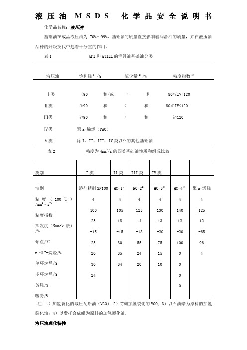 MSDS_化学品安全说明书(液压油)