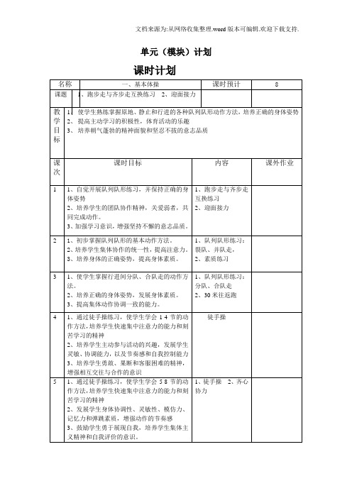 小学五年级体育教案全册